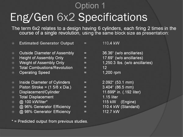 Russell Engine Generator 6 by 2 specifications